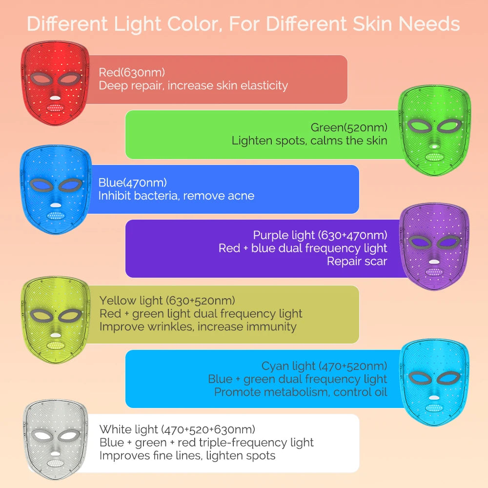 Vyra skin light therapy mask